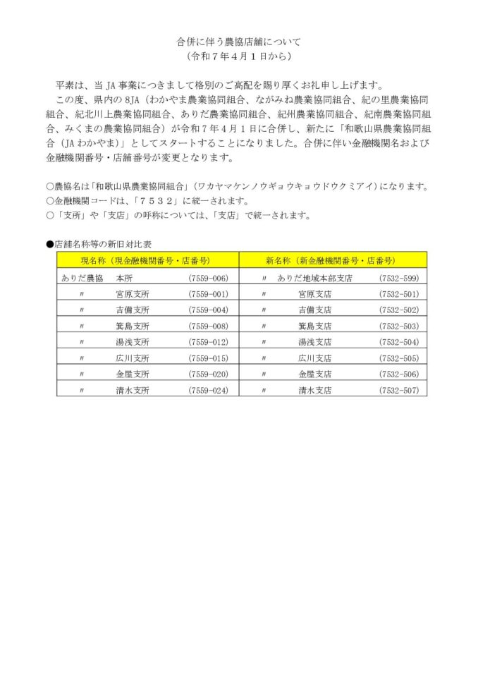 合併に伴う店舗名変更について（令和７年4月1日より）